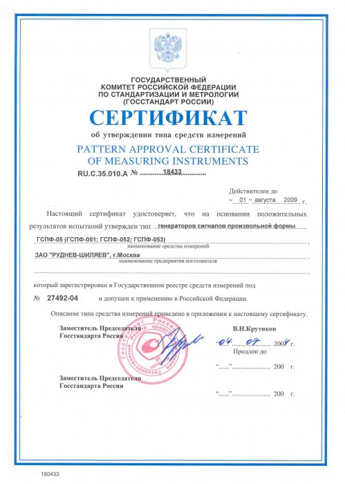 Сертификат об утверждении типа средств измерений 18433