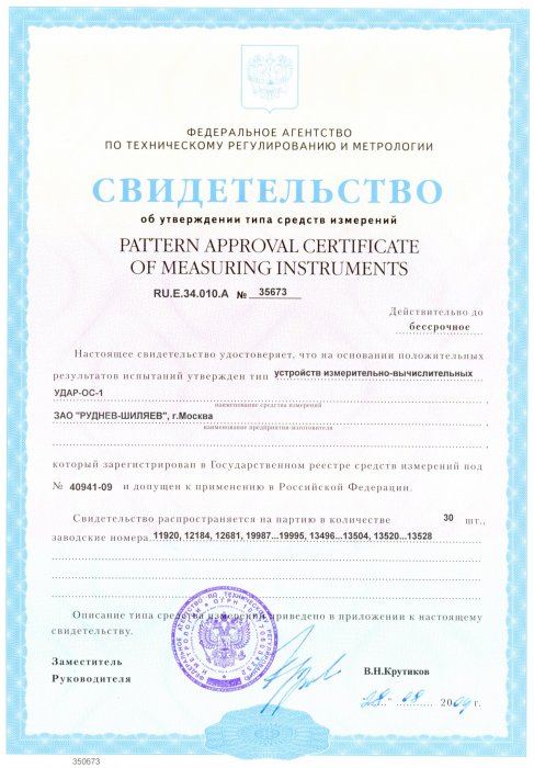 Сертификат об утверждении типа средств измерений 35673
