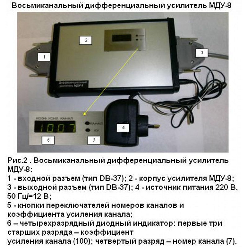 Дифференциальный приёмник ФДВ–8