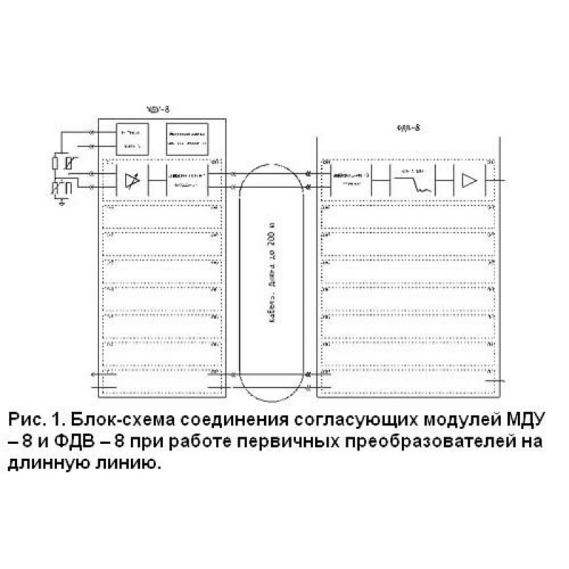 Дифференциальный усилитель МДУ-8